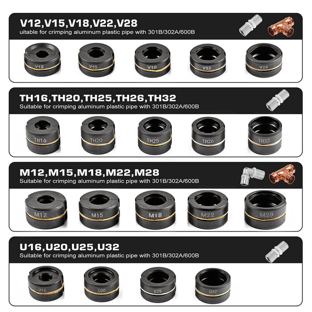 Matrices de rechange pour SW-301B/302A/206B