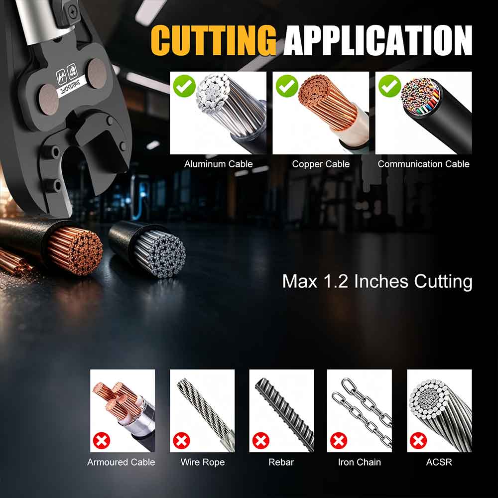 2-in-1 Hydraulic Electric Cable Crimping/Cutting Tool SW-2130