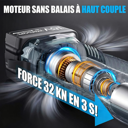 Heavy-Duty Hydraulic Pipe Press Tool, 32KN Battery Pipe Crimping Tool, V/M Contour Type|SW-20032-V4