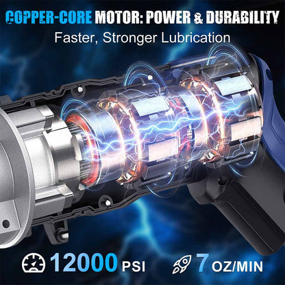 SWANSOFT Electric Grease Gun Kit - Battery Grease Gun with 2* 4.0AH Batteries 90° Swivel Coupler, 2-in-1 Cordless Grease Gun High-Efficiency 7oz/min 12,000 PSI, Efficient for Truck, Construction, Farm