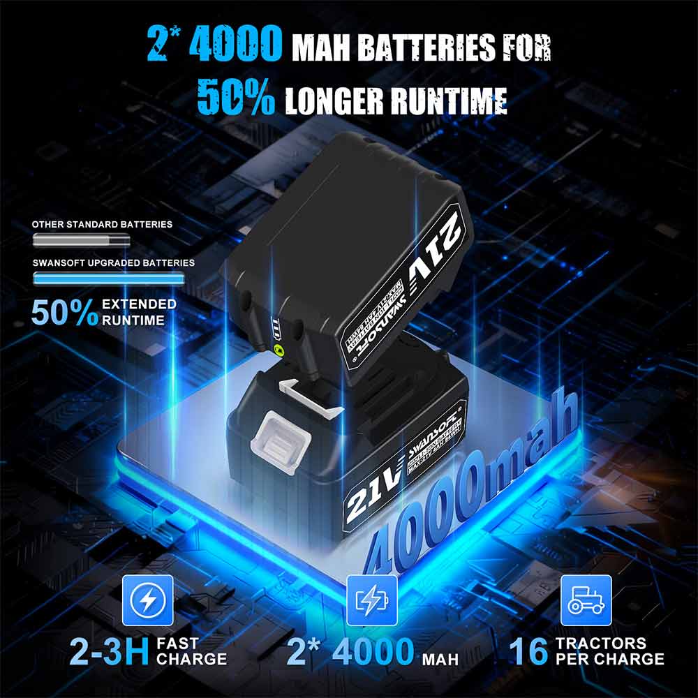 SWANSOFT Electric Grease Gun Kit - Battery Grease Gun with 2* 4.0AH Batteries 90° Swivel Coupler, 2-in-1 Cordless Grease Gun High-Efficiency 7oz/min 12,000 PSI, Efficient for Truck, Construction, Farm