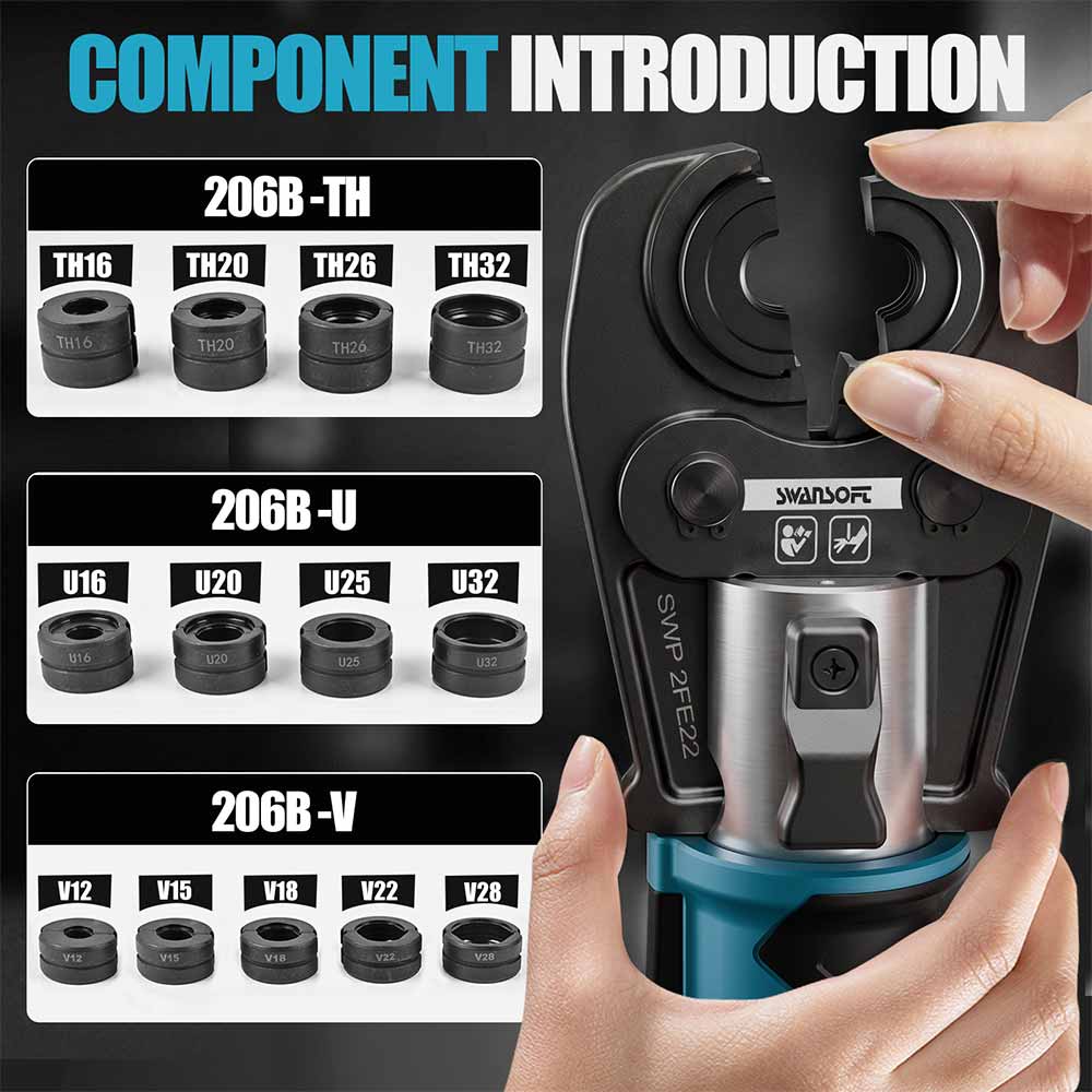 Multilayer Pipe Press Tool with Interchangeable Dies | Quick-Change U, TH, V Profiles 206B