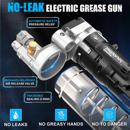 SWANSOFT Electric Grease Gun Kit - Battery Grease Gun with 2* 4.0AH Batteries 90° Swivel Coupler, 2-in-1 Cordless Grease Gun High-Efficiency 7oz/min 12,000 PSI, Efficient for Truck, Construction, Farm