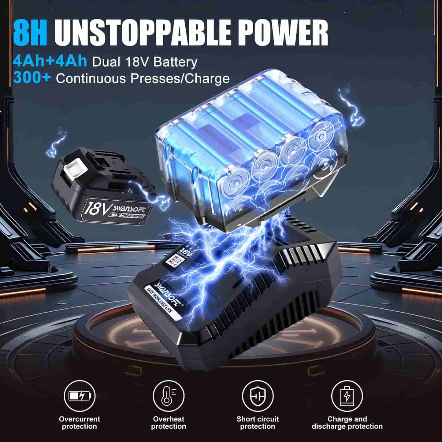 SWANSOF Propress Tool For Copper Pipe with 22KN 18V 4Ah，Electric Hydraulic Copper Pipe Crimping Tool with 3 US Standard Jaws 1/2",3/4'', 1" Pro Press Copper Crimper Tool Kit