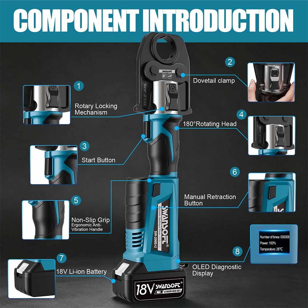 Multilayer Pipe Press Tool with Interchangeable Dies | Quick-Change U, TH, V Profiles 206B