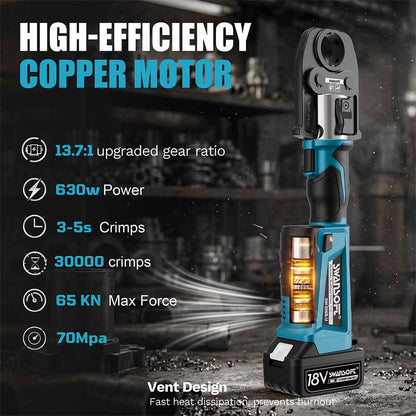 Multilayer Pipe Press Tool with Interchangeable Dies | Quick-Change U, TH, V Profiles 206B