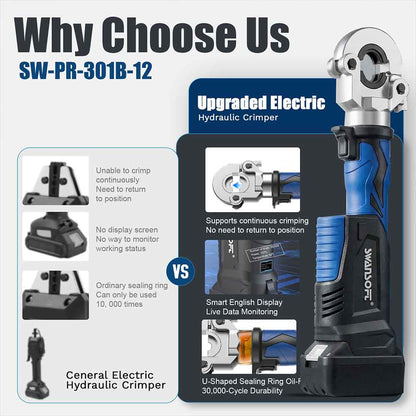 Hydraulic Maltilayer Crimping Tool, V+U+TH Complete Kit, Battery Multilayer Pliers 301B