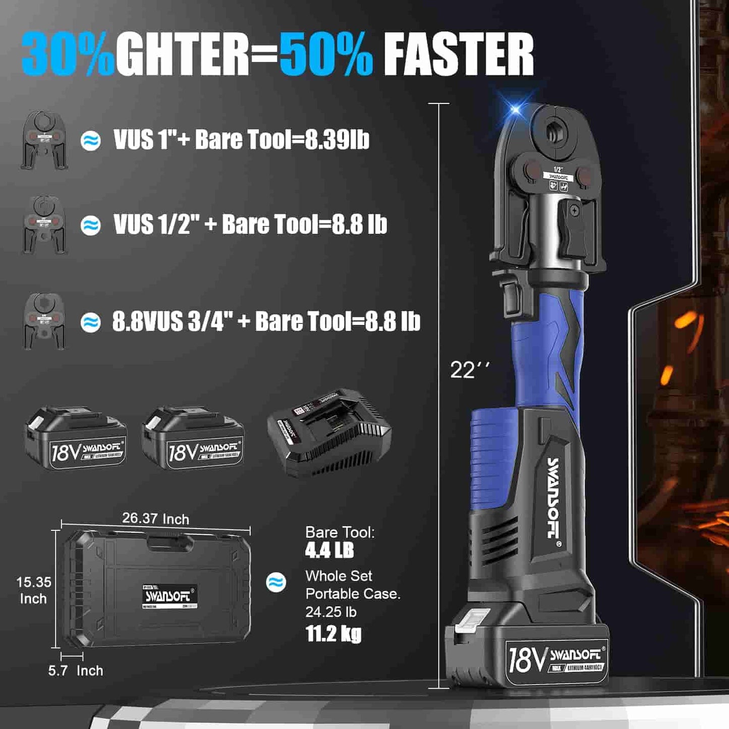 SWANSOF Propress Tool For Copper Pipe with 22KN 18V 4Ah，Electric Hydraulic Copper Pipe Crimping Tool with 3 US Standard Jaws 1/2",3/4'', 1" Pro Press Copper Crimper Tool Kit