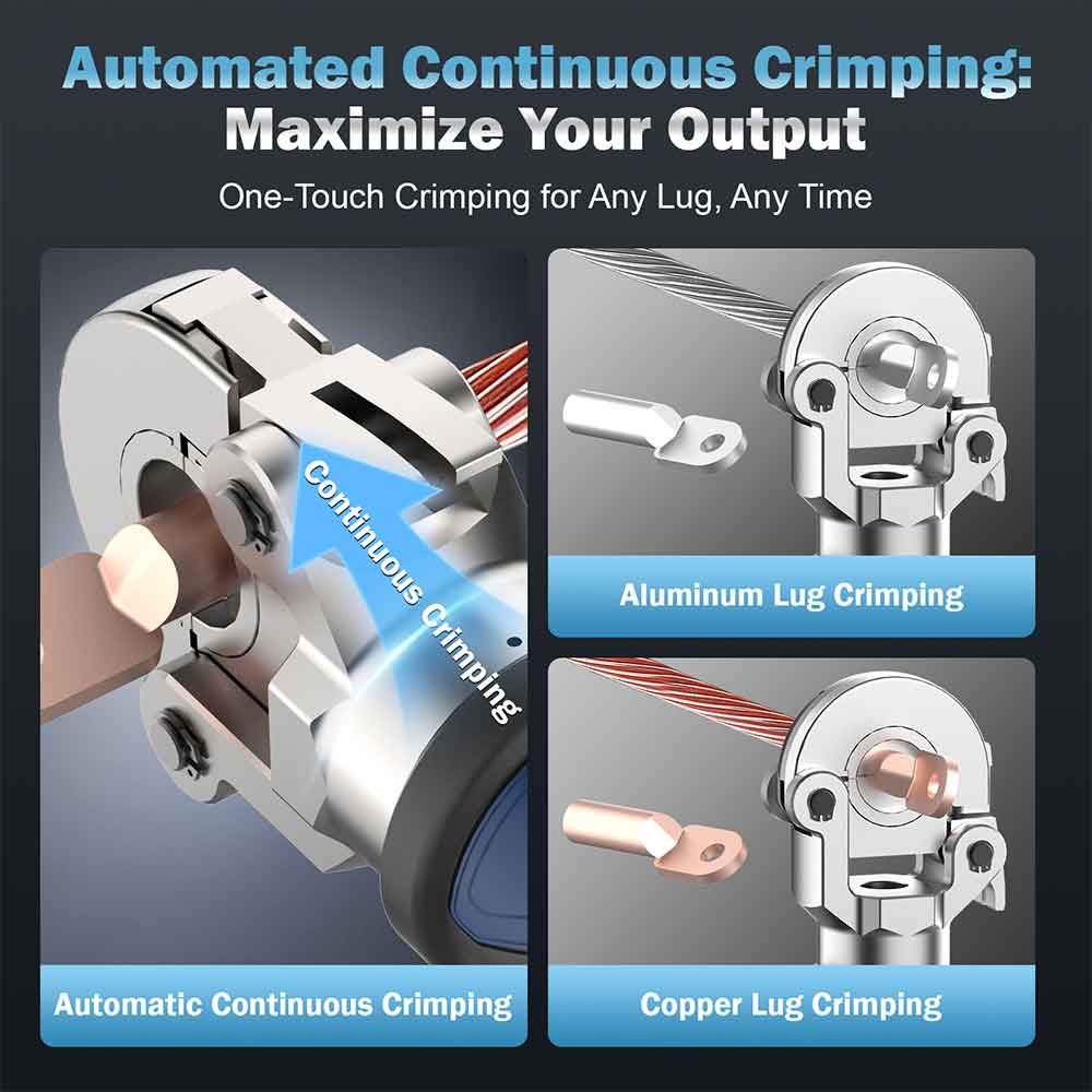 Automated continuous crimping tool with illustrations of aluminum and copper lug crimping.