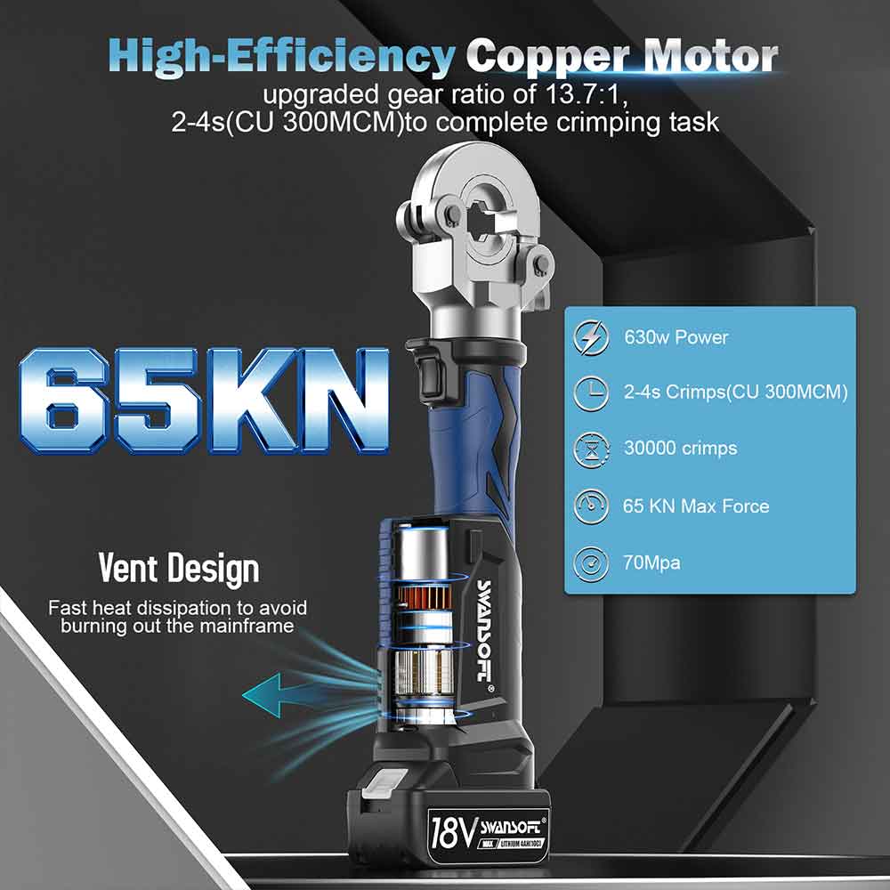 Cable crimping tool with high-efficiency copper motor specifications on a dark background