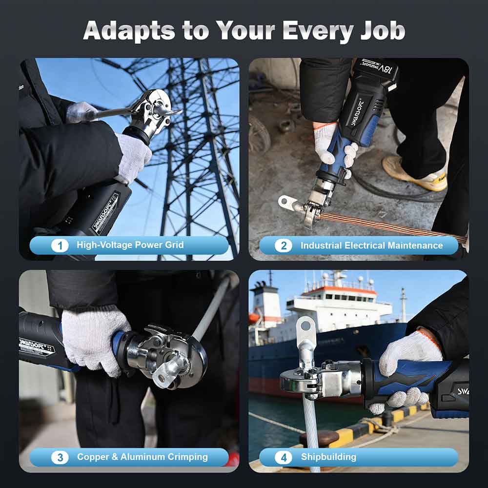 Collage of a tool being used in various industrial settings with text 'Adapts to Your Every Job'.
