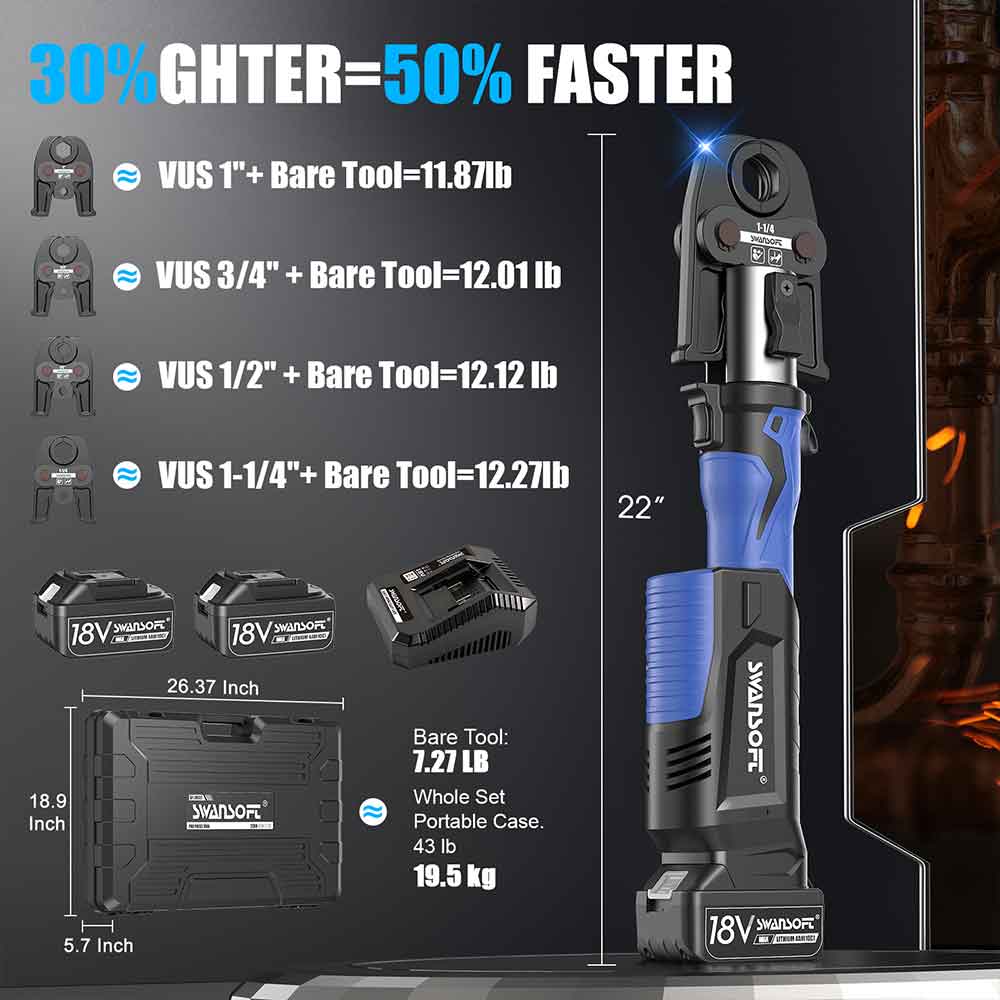 Propress Tool, Copper Pipe Crimping Tool with 18V 4Ah Battery Pro Press Copper Crimper Tool with 4 US Standard Jaws 1/2", 3/4'', 1", 1-1/4", Electric Hydraulic Plumbing Crimping Tool