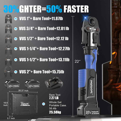 Pro Press Tool for Copper Pipes, 32kN Propress Tool Kit with 6 US Standard Jaws 1/2", 3/4'', 1", 1-1/4", 1-1/2", 2", 18V Brushless Motor Electric Pipe Crimping Tool
