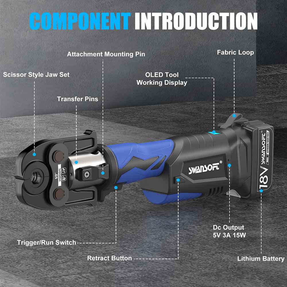 Waldor power tool with labeled components on a gray background
