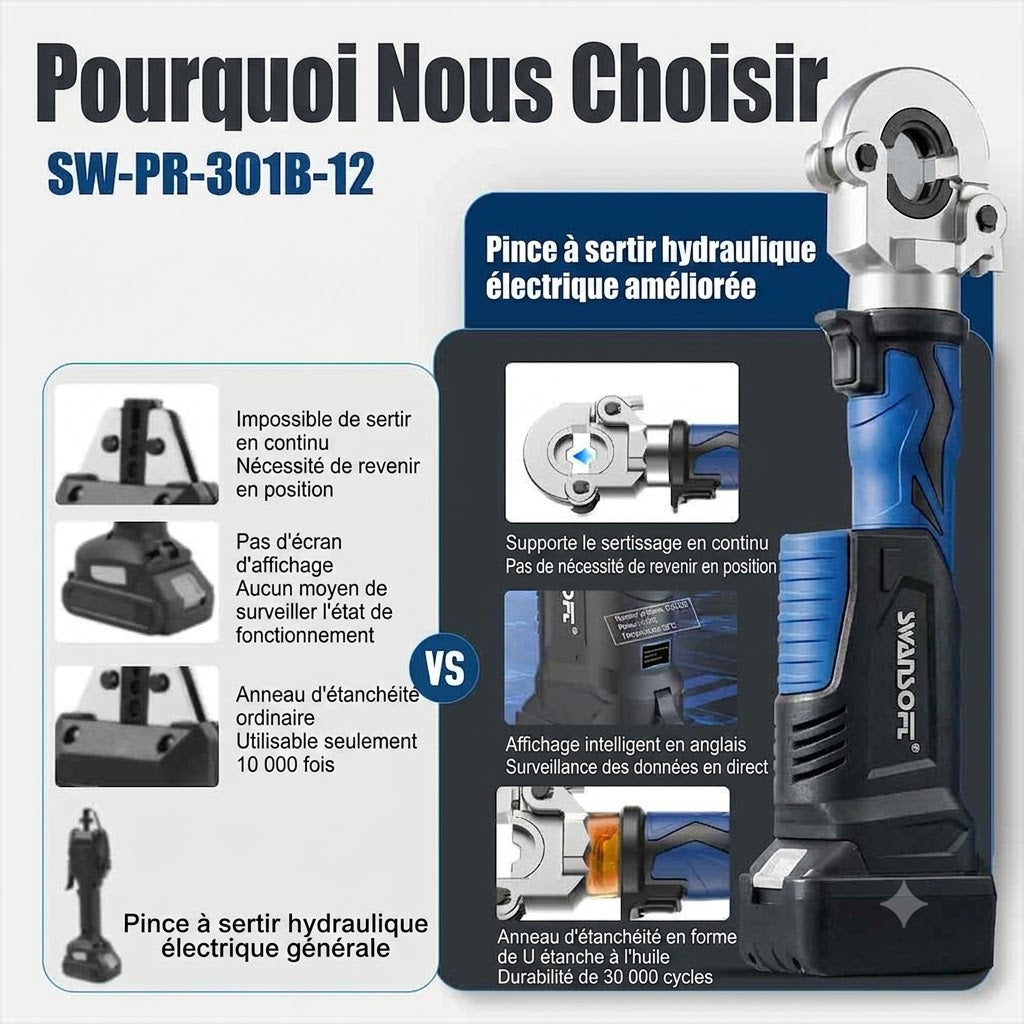 Hydraulic Maltilayer Crimping Tool, V+U+TH Complete Kit, Battery Multilayer Pliers|SW-301B