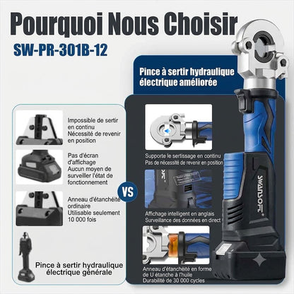 Hydraulic Maltilayer Crimping Tool, V+U+TH Complete Kit, Battery Multilayer Pliers|SW-301B