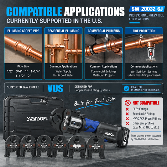Pro Press Tool for Copper Pipes, 32kN Propress Tool Kit with 6 US Standard Jaws 1/2", 3/4'', 1", 1-1/4", 1-1/2", 2", 18V Brushless Motor Electric Pipe Crimping Tool|SP-20032-6J