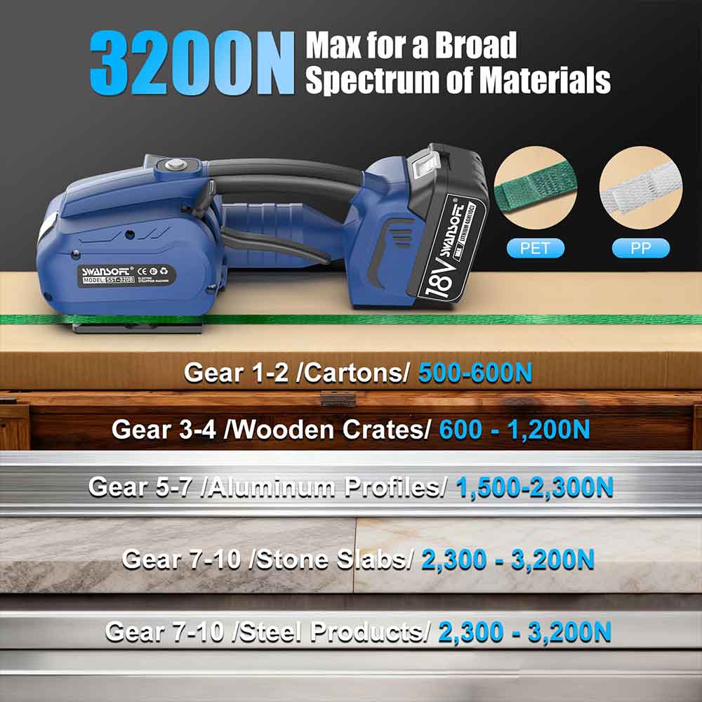 Wandboard 18V cordless belt sander with material capacity chart on a wooden surface.