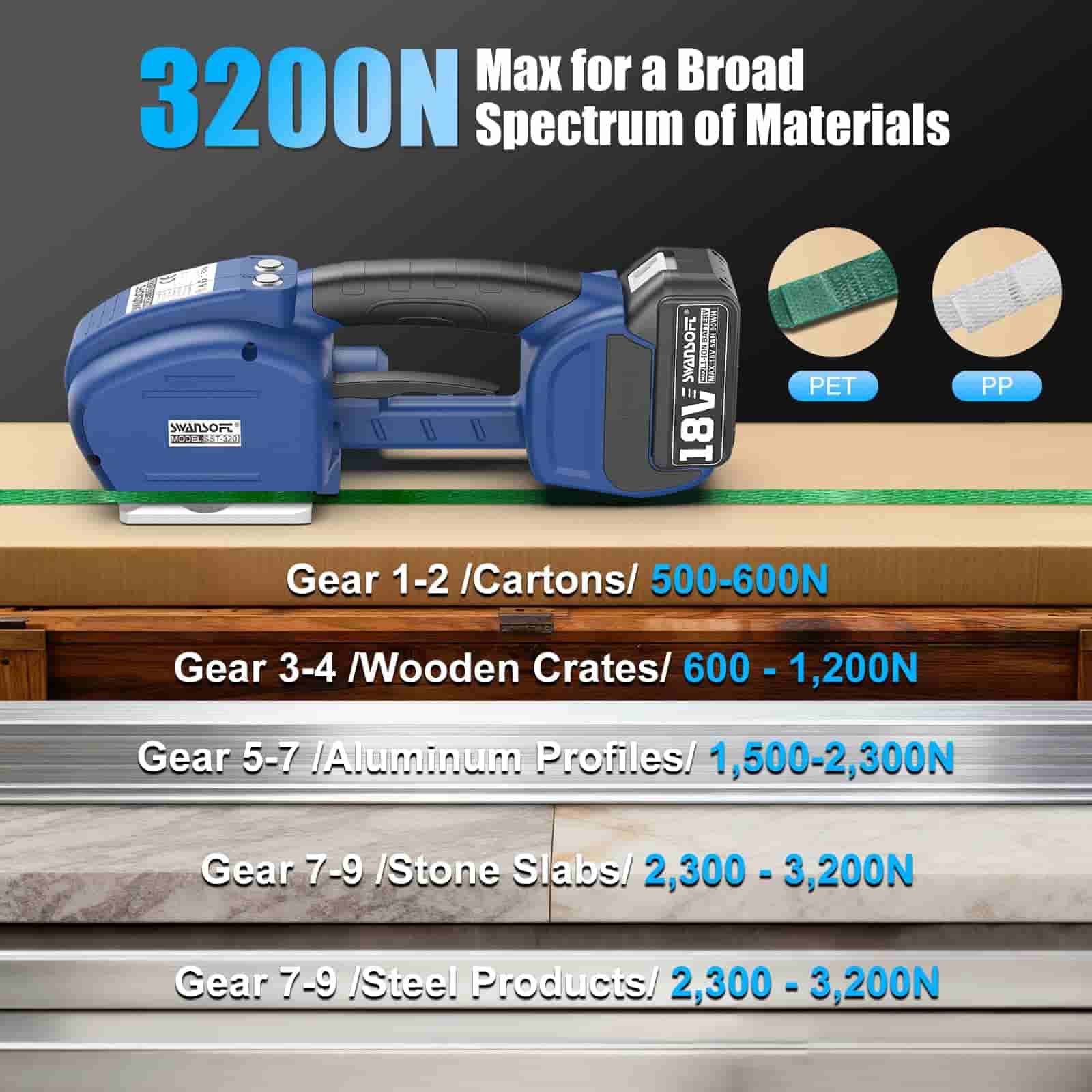 Blue power tool with specifications on a wooden surface