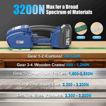 Blue power tool with specifications on a wooden surface