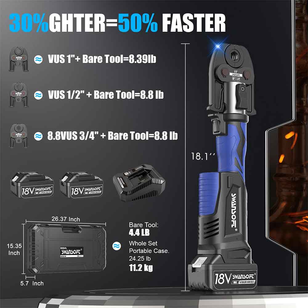 Wandor tool with specifications and features on a dark background