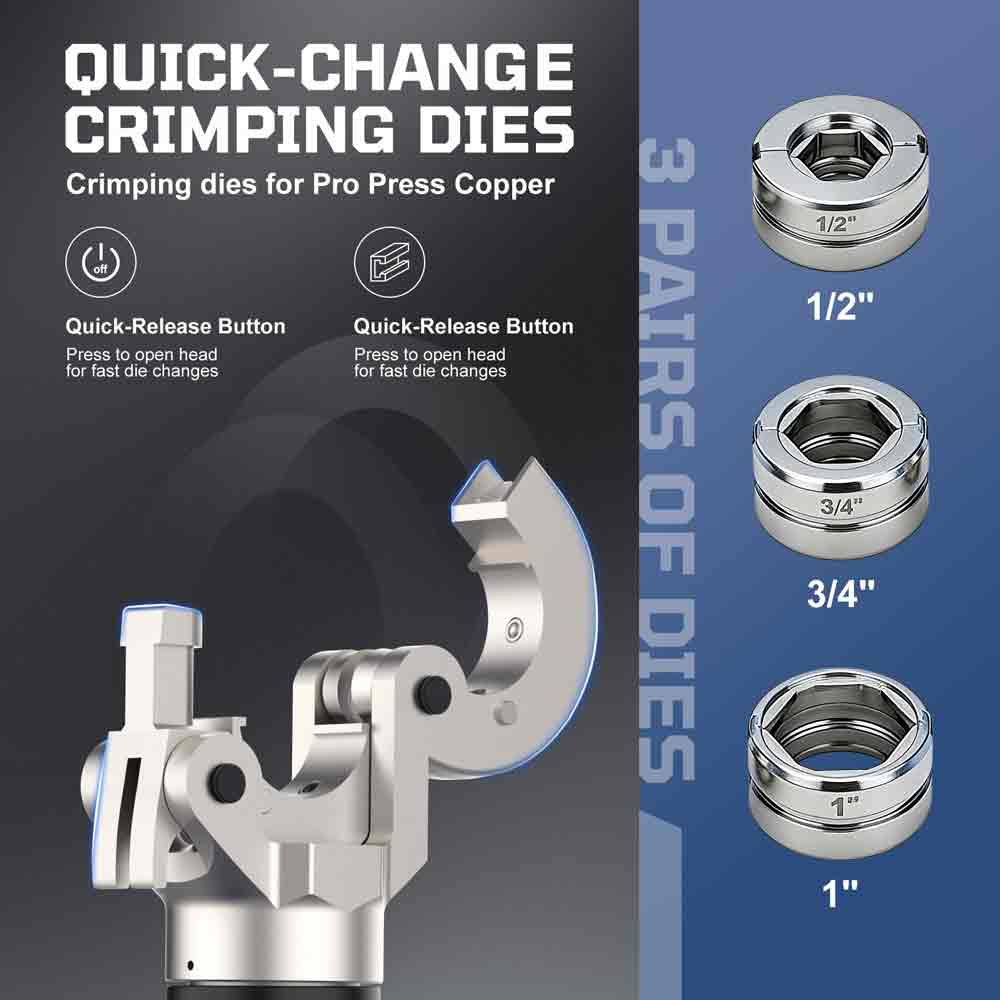 Quick-change crimping dies with crimping dies for Pro Press Copper on a blue and gray background.