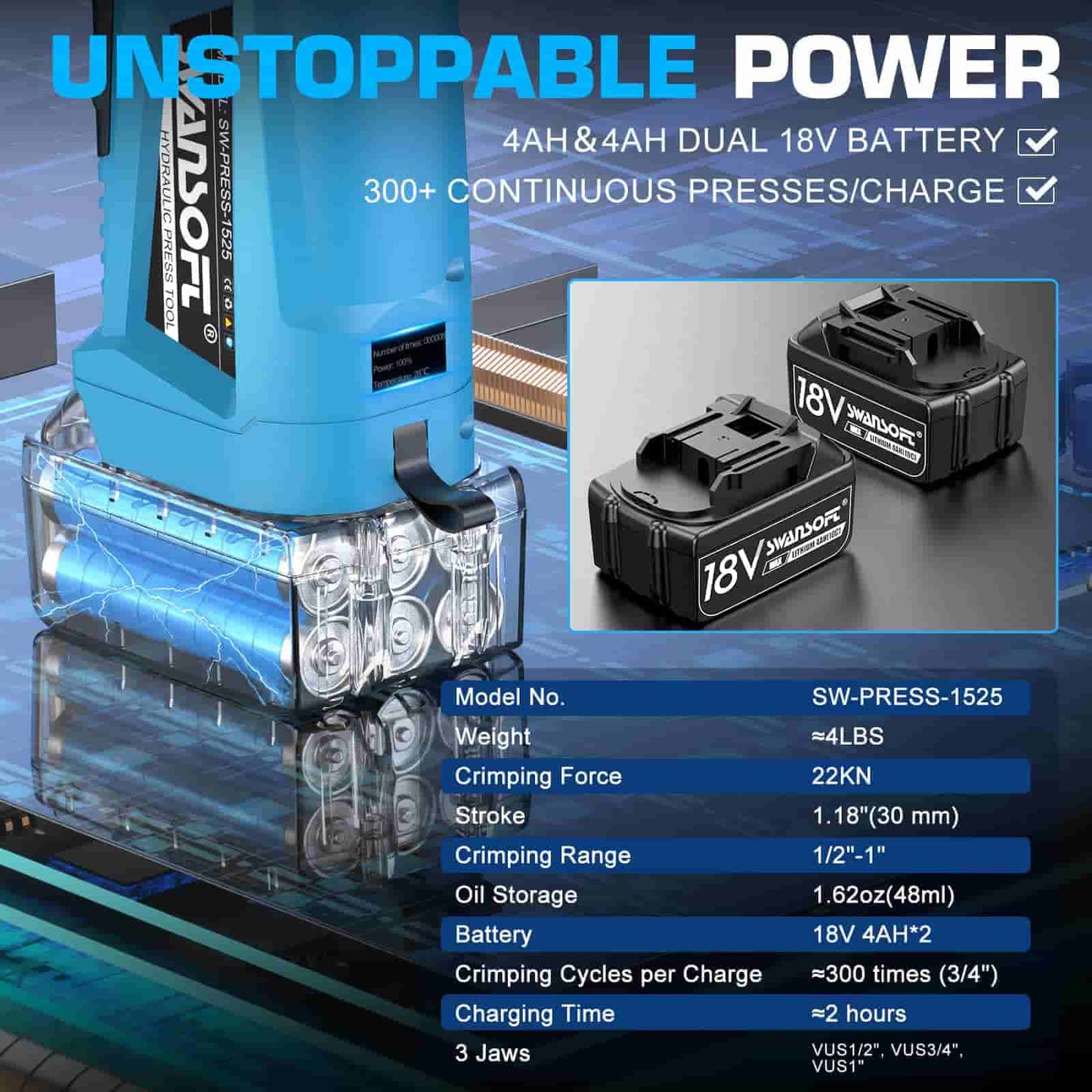 Pro Press Copper Crimper Propress Tool, 18V Electric Hydraulic Copper Crimper Tool for 1/2" to 1" Pipe Crimping, Cordless Press Tool Kit with 3 ProPress Jaws 1525