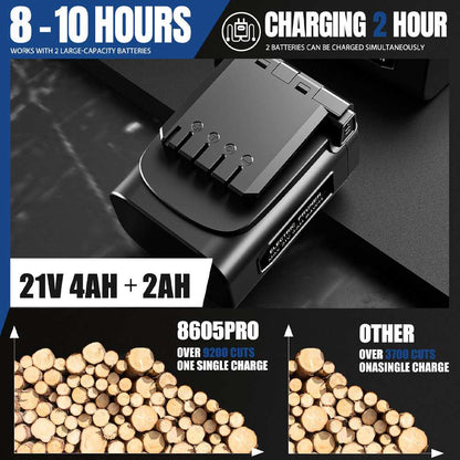 Cisailles de taille électriques, sécateur électrique sans fil 1,5 pouce sur batterie, élagueur de branches d'arbre 1050W 8605Pro