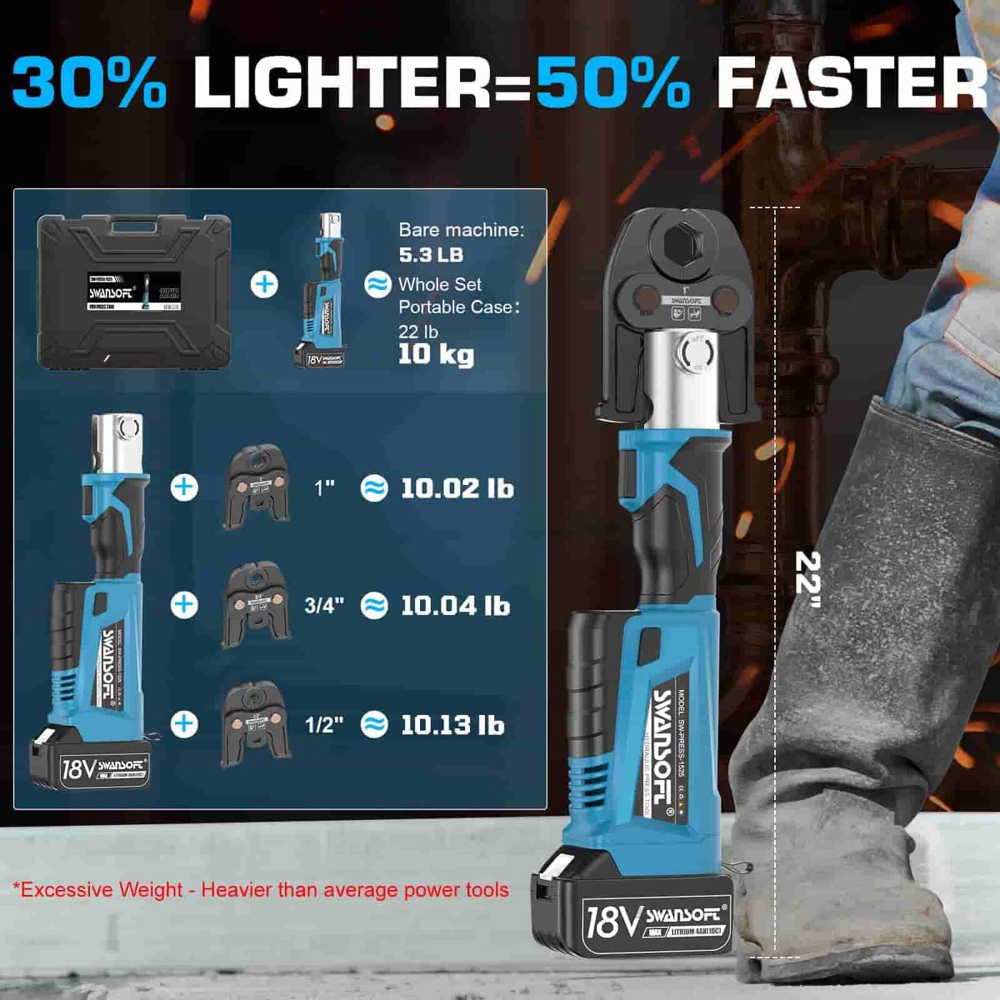 Pro Press Copper Crimper Propress Tool, 18V Electric Hydraulic Copper Crimper Tool for 1/2" to 1" Pipe Crimping, Cordless Press Tool Kit with 3 ProPress Jaws 1525