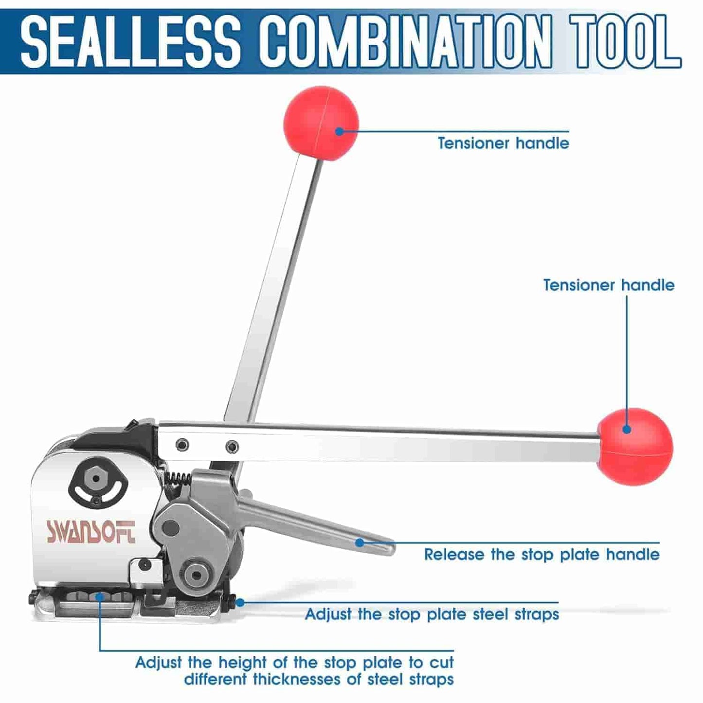 Sealless combination tool with labeled parts on a white background