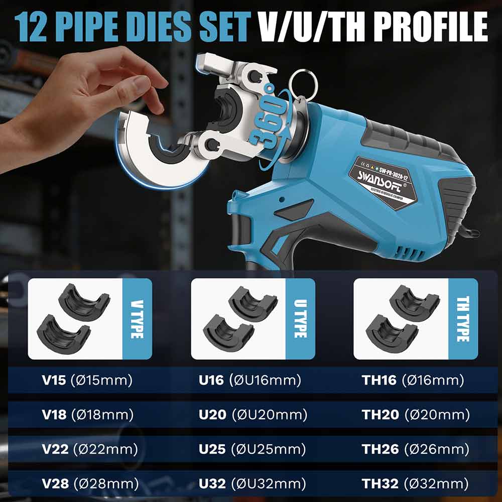Hydraulic Multilayer Press Tool with V/U/TH Contours, 65KN Professional Crimping Pliers 302A