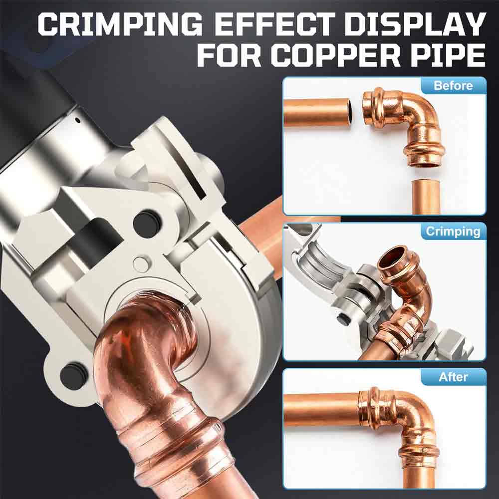 Crimping tool for copper pipe with before, crimping, and after images.