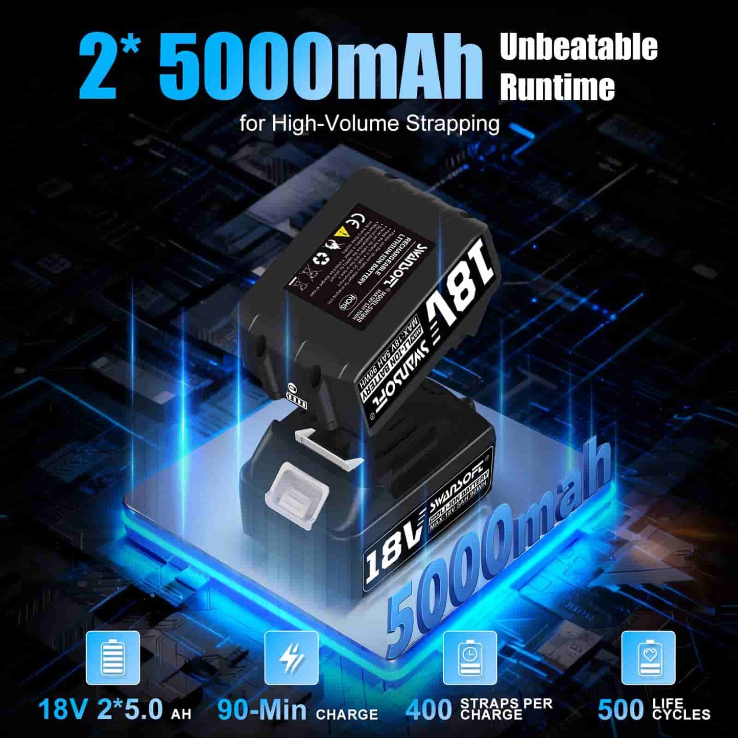 Two 18V batteries with 5000mAh capacity on a dark background with blue highlights.