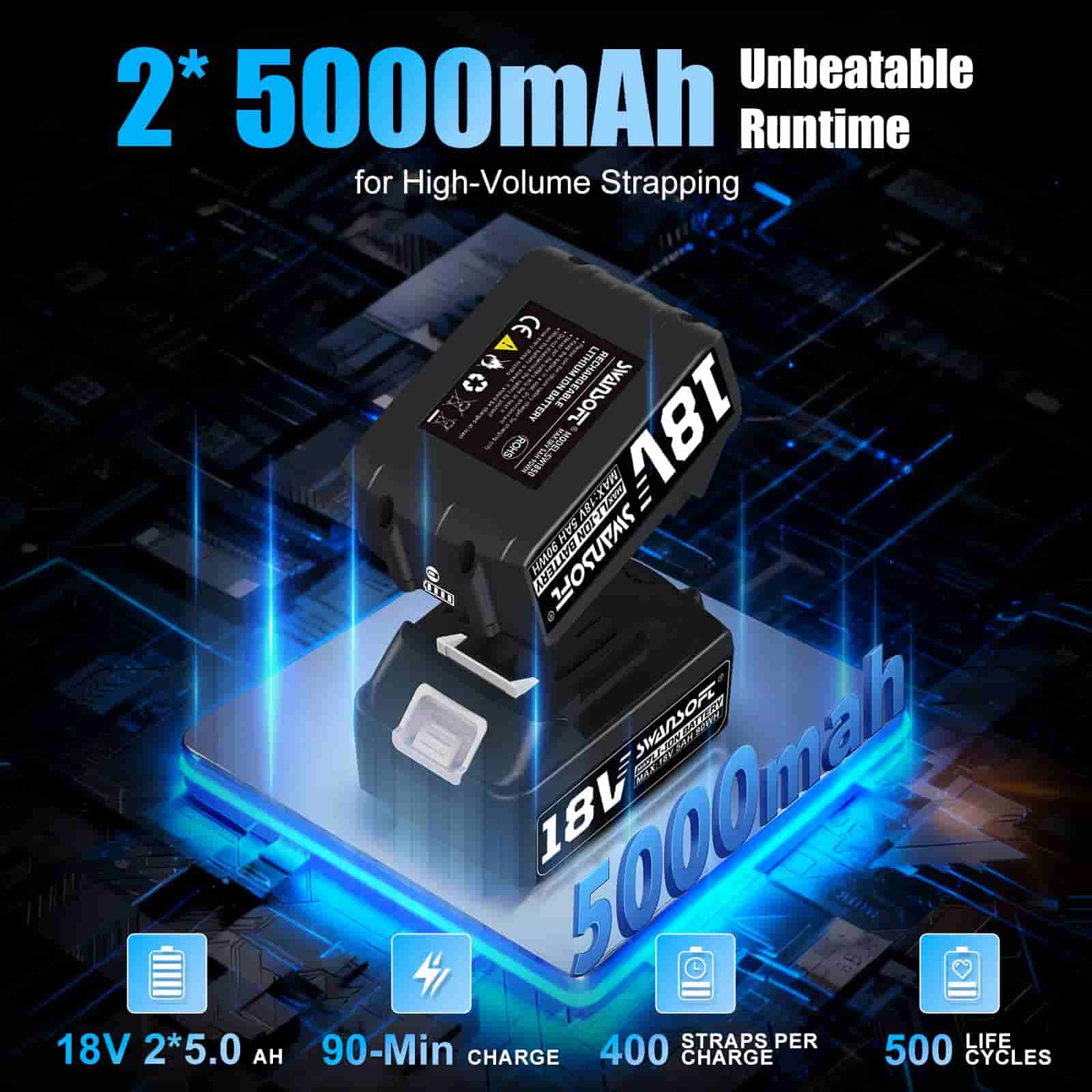 Two 18V batteries with 5000mAh capacity on a dark background with blue highlights.