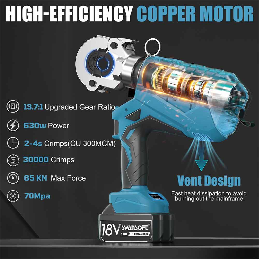 Hydraulic Multilayer Press Tool with V/U/TH Contours, 65KN Professional Crimping Pliers 302A