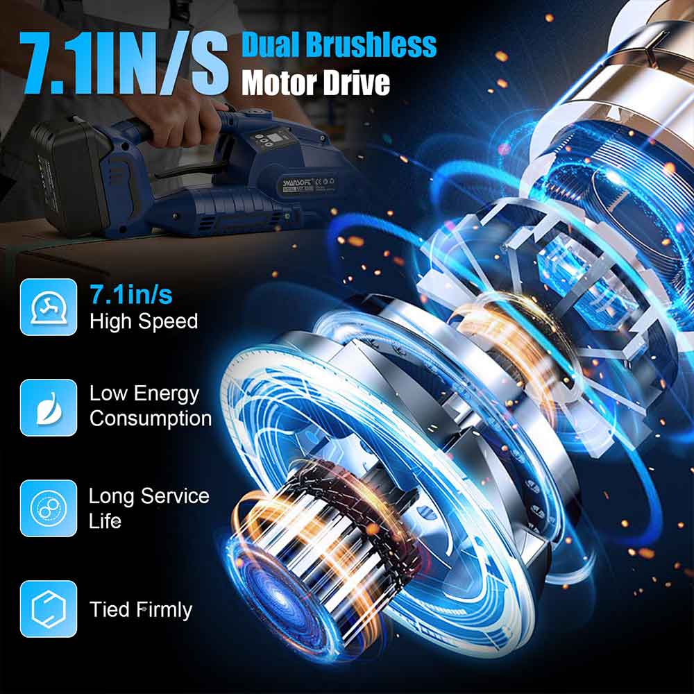 Dual Brushless Motor Drive with high speed, low energy consumption, long service life, and tied firmly features.